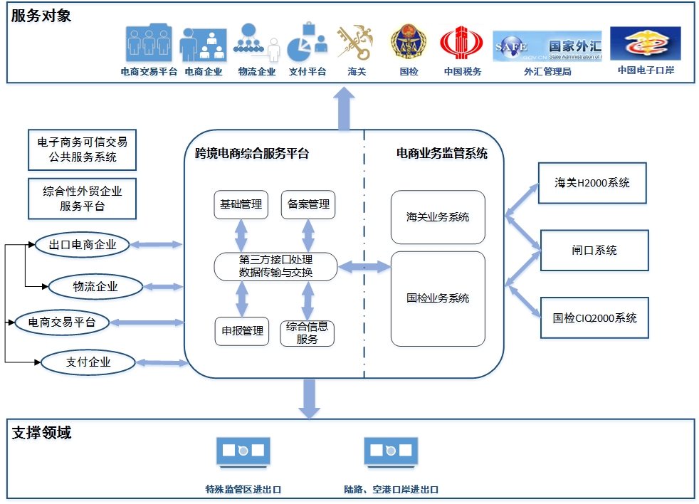 首页|bifa必发集团中国官方网站