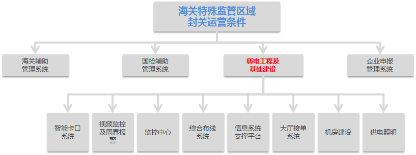 首页|bifa必发集团中国官方网站