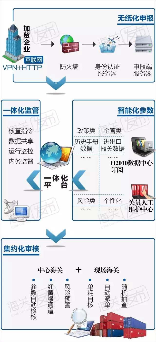 首页|bifa必发集团中国官方网站