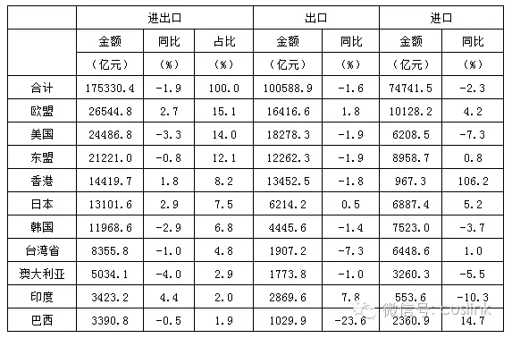 首页|bifa必发集团中国官方网站