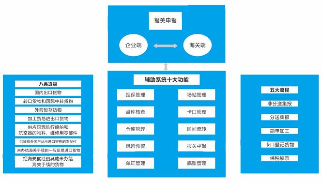 首页|bifa必发集团中国官方网站