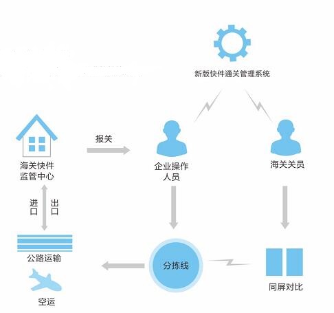 首页|bifa必发集团中国官方网站