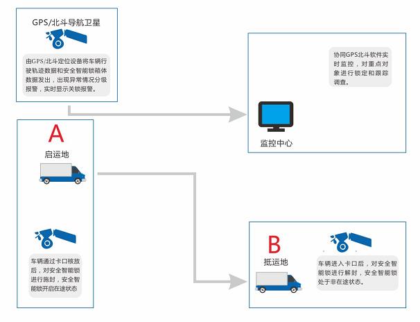 首页|bifa必发集团中国官方网站
