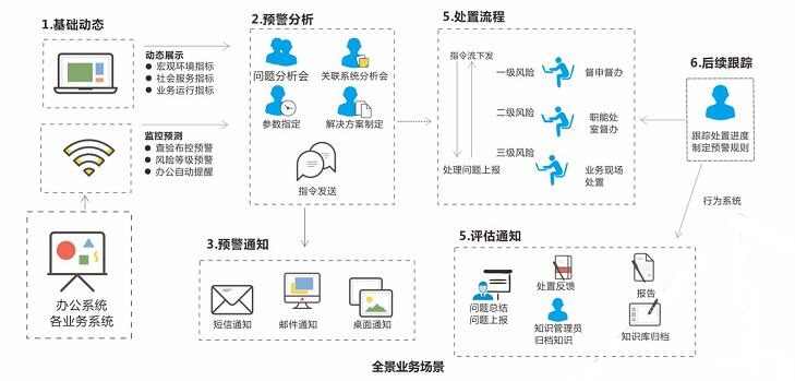 首页|bifa必发集团中国官方网站