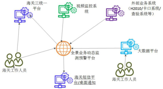 首页|bifa必发集团中国官方网站