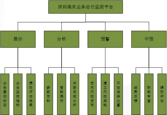 首页|bifa必发集团中国官方网站